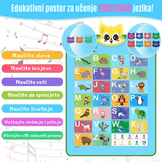 Poster - Učenje Engleskog jezika (Alphabet) - Top Igracke