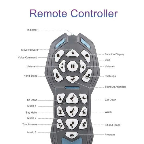 INTERAKTIVNI ROBOT PAS - Top Igracke
