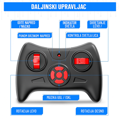 Interaktivni AI robot sa ChatGPT - Ima odgovor na sva vaša pitanja