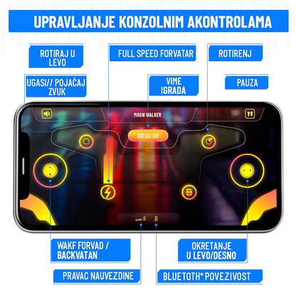 Interaktivni AI robot sa ChatGPT - Ima odgovor na sva vaša pitanja