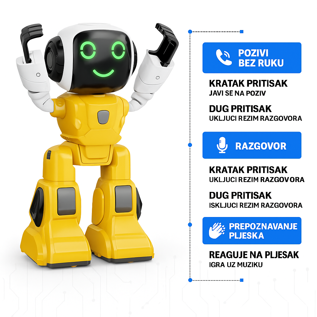 Interaktivni AI robot sa ChatGPT - Ima odgovor na sva vaša pitanja